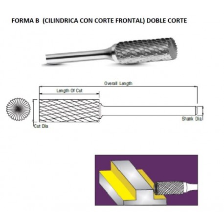 FRESA ROTATIVA B1225