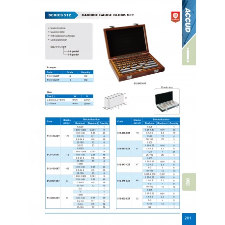 JUEGO BLOQUES MEDIDORES DE CARBURO